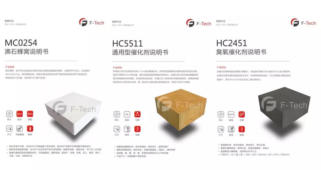 重磅,2018版国家先进污染防治技术目录公布! 重磅,2018版国家先进污染防治技术目录公布!