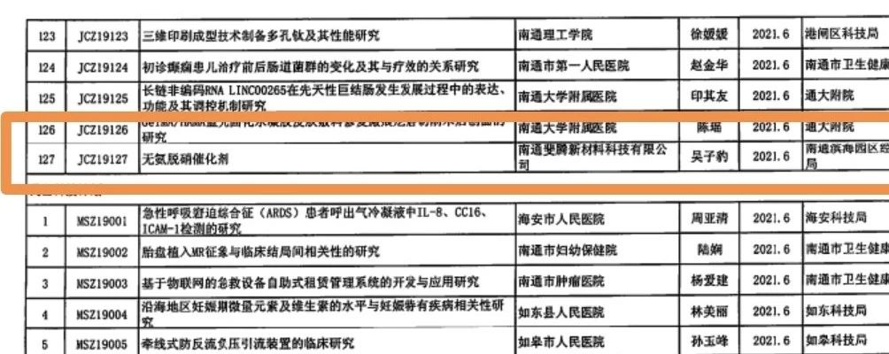 Honeycomb catalyst, honeycomb zeolite, catalyst, precious metal, adsorbent, zeolite, molecular sieve, VOCs