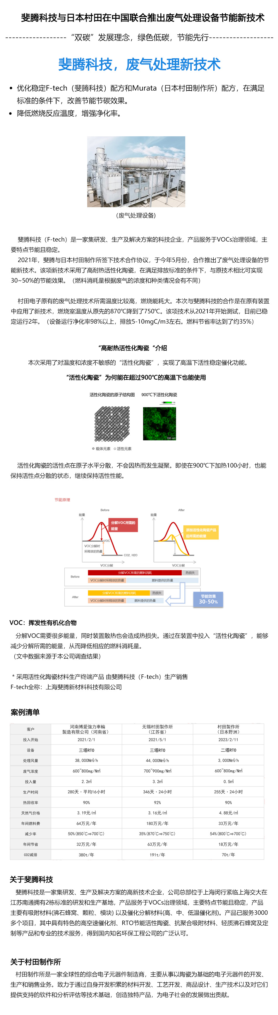 蜂窝催化剂，蜂窝沸石，催化剂，贵金属，吸附剂，沸石，分子筛，VOCs，斐腾科技