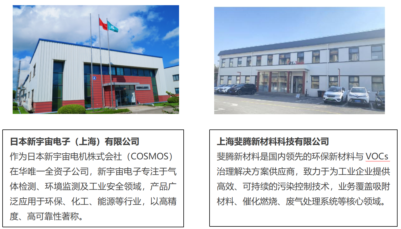 蜂窝催化剂，蜂窝沸石，催化剂，贵金属，吸附剂，沸石，分子筛，VOCs，斐腾科技