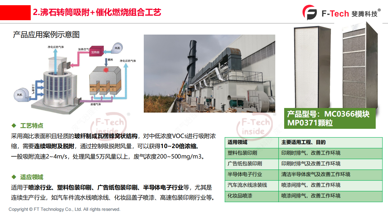 蜂窝催化剂，蜂窝沸石，催化剂，贵金属，吸附剂，沸石，分子筛，VOCs，斐腾科技