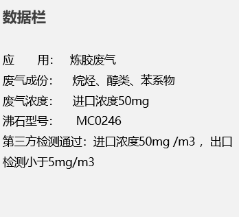 蜂窝催化剂,蜂窝沸石,催化剂,贵金属,吸附剂,沸石,分子筛,VOCs,斐腾科技 蜂窝催化剂,蜂窝沸石,催化剂,贵金属,吸附剂,沸石,分子筛,VOCs,斐腾科技