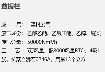 蜂窝催化剂,蜂窝沸石,催化剂,贵金属,吸附剂,沸石,分子筛,VOCs,斐腾科技 蜂窝催化剂,蜂窝沸石,催化剂,贵金属,吸附剂,沸石,分子筛,VOCs,斐腾科技