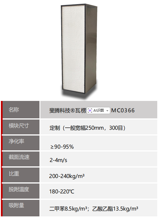 蜂窝催化剂，蜂窝沸石，催化剂，贵金属，吸附剂，沸石，分子筛，VOCs，斐腾科技