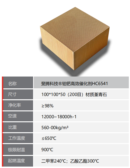 蜂窝催化剂，蜂窝沸石，催化剂，贵金属，吸附剂，沸石，分子筛，VOCs，斐腾科技