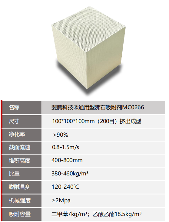 蜂窝催化剂，蜂窝沸石，催化剂，贵金属，吸附剂，沸石，分子筛，VOCs，斐腾科技