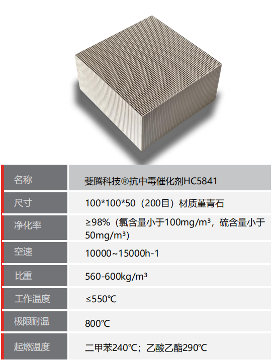 蜂窝催化剂，蜂窝沸石，催化剂，贵金属，吸附剂，沸石，分子筛，VOCs，斐腾科技