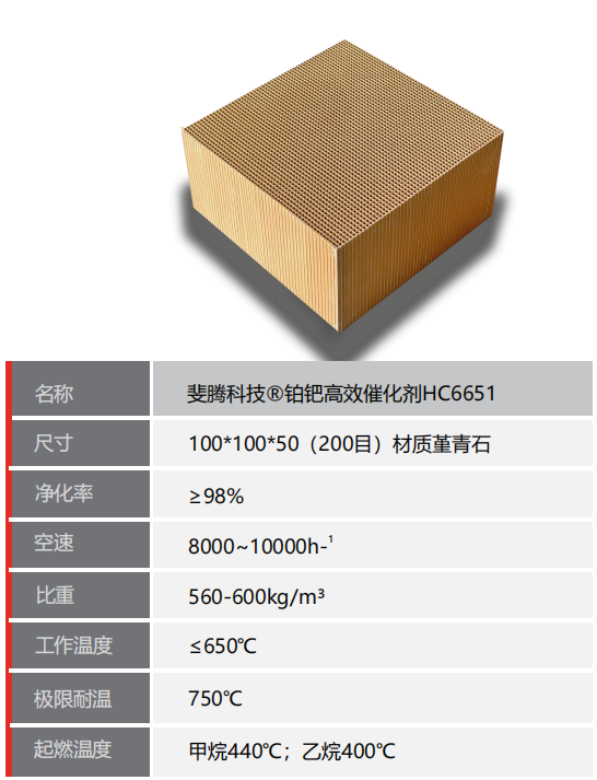 蜂窝催化剂,蜂窝沸石,催化剂,贵金属,吸附剂,沸石,分子筛,VOCs,斐腾科技 蜂窝催化剂,蜂窝沸石,催化剂,贵金属,吸附剂,沸石,分子筛,VOCs,斐腾科技
