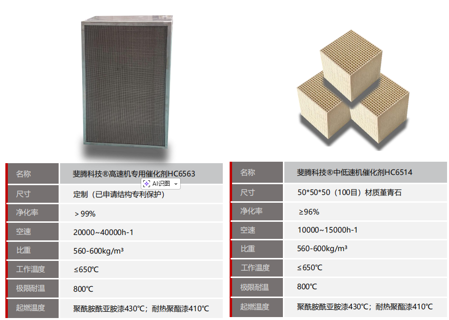 蜂窝催化剂，蜂窝沸石，催化剂，贵金属，吸附剂，沸石，分子筛，VOCs，斐腾科技