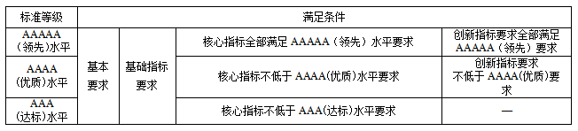 蜂窝催化剂,蜂窝沸石,催化剂,贵金属,吸附剂,沸石,分子筛,VOCs,斐腾科技 图片