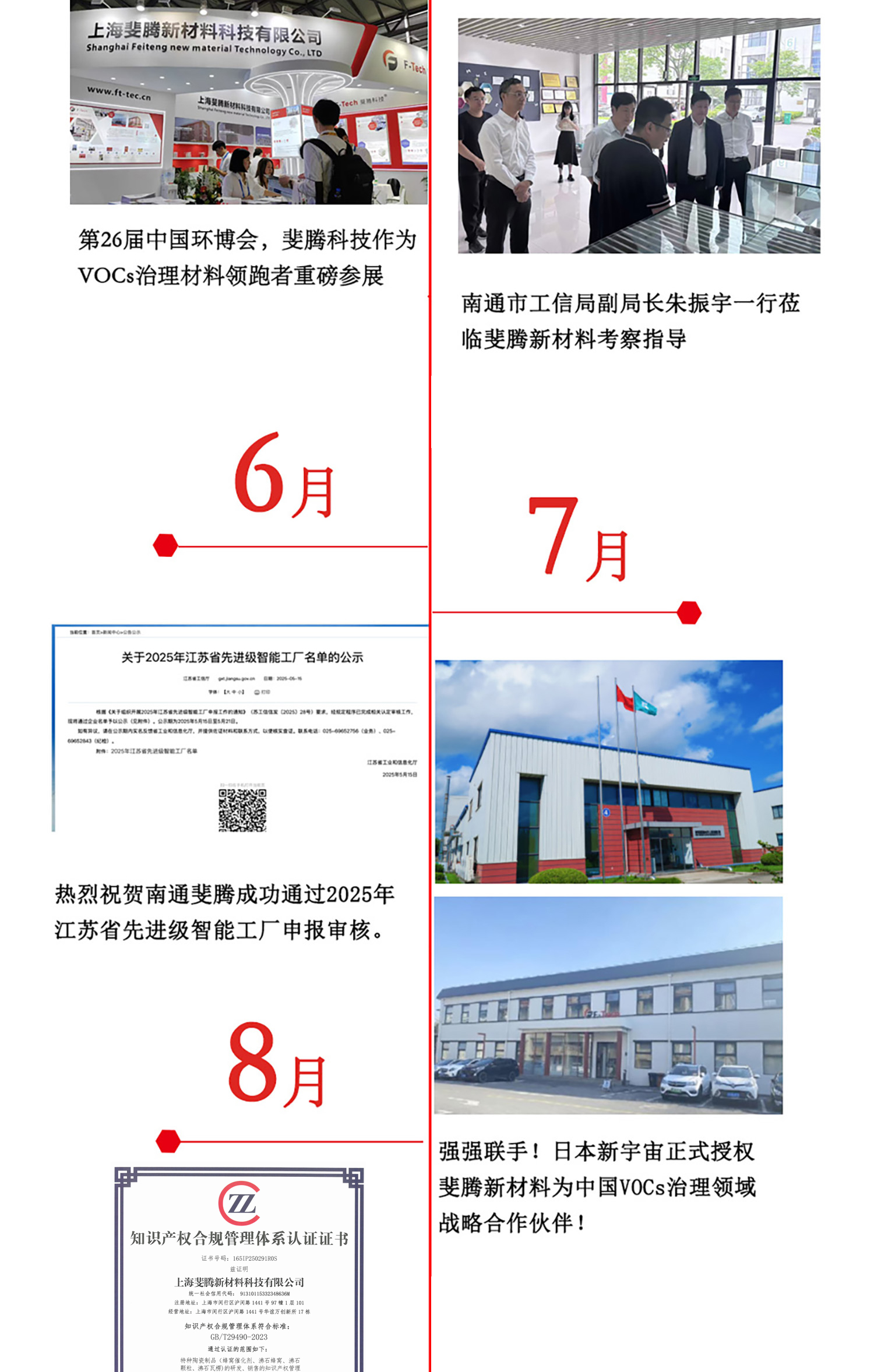 蜂窝催化剂，蜂窝沸石，催化剂，贵金属，吸附剂，沸石，分子筛，VOCs，斐腾科技