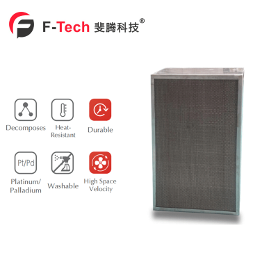 HC6563 Catalysts for Enamelled Wire  of High-Speed Machine