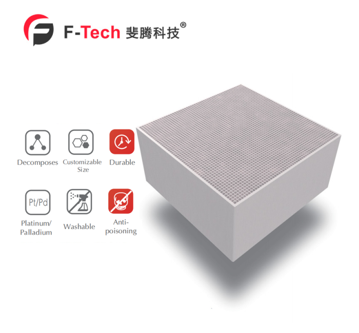 HC5841Cl Chlorine-Resistant Catalyst